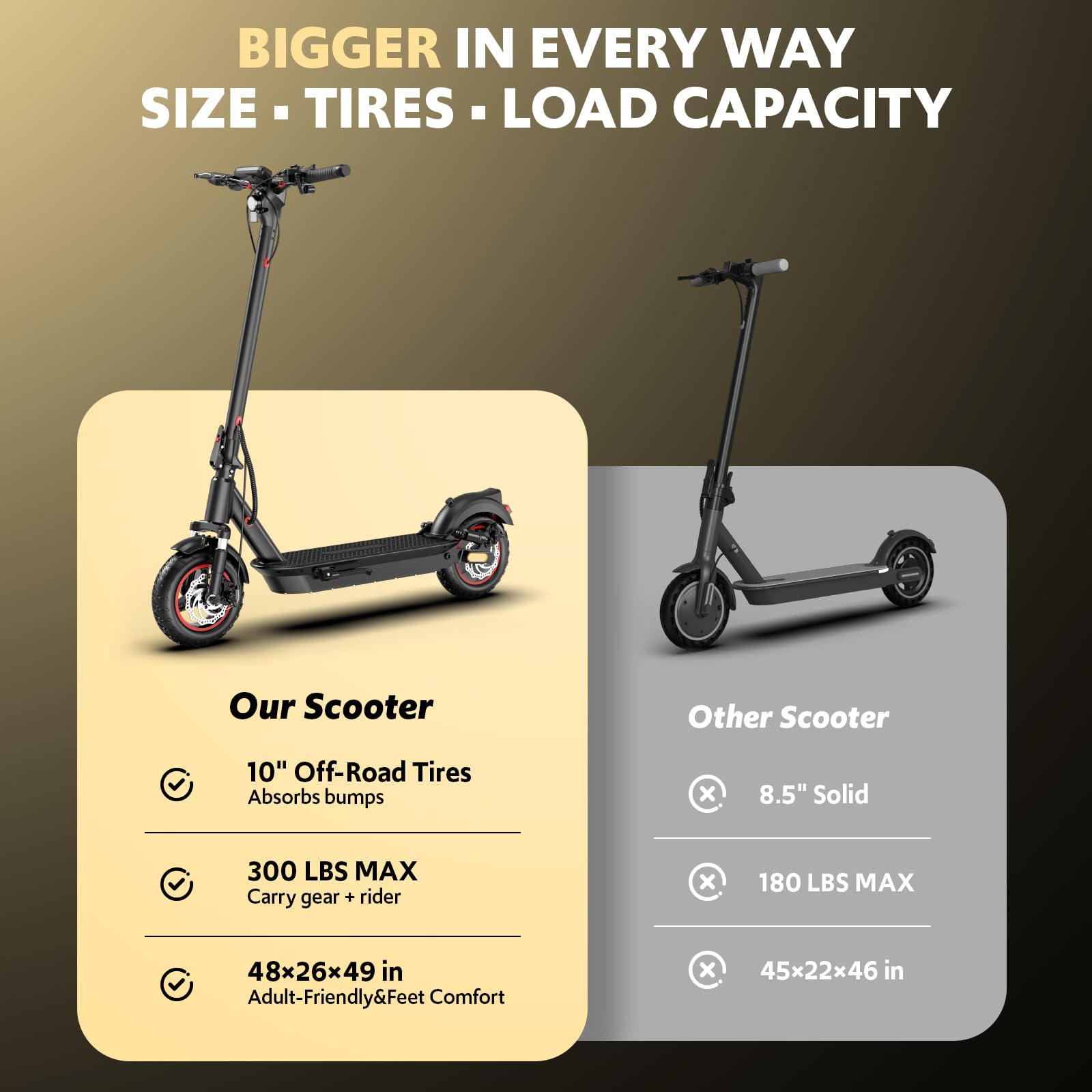 All-Terrain Electric Scooter for Adults
