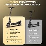 All-Terrain Electric Scooter for Adults