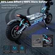 Dual Motor All-Terrain Electric Scooter