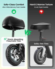 Electric Scooter with Seat & Basket