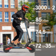 Dual Motor Off-Road Electric Scooter