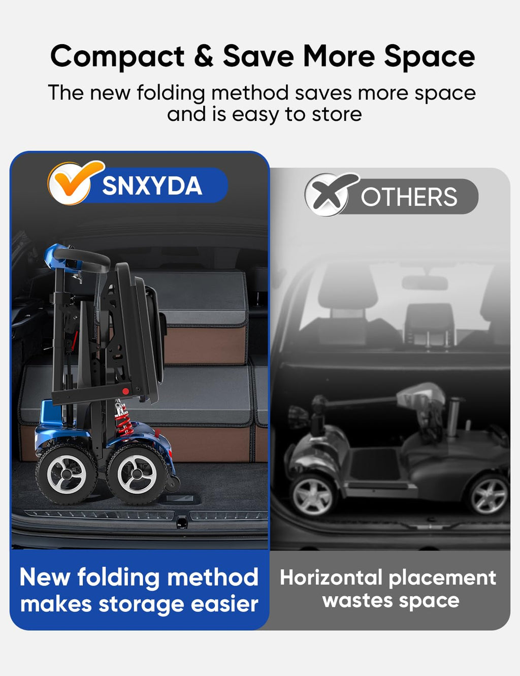 Folding 4-Wheel Mobility Scooter