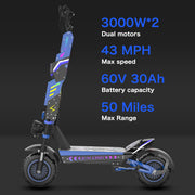 Dual Motor All-Terrain Electric Scooter