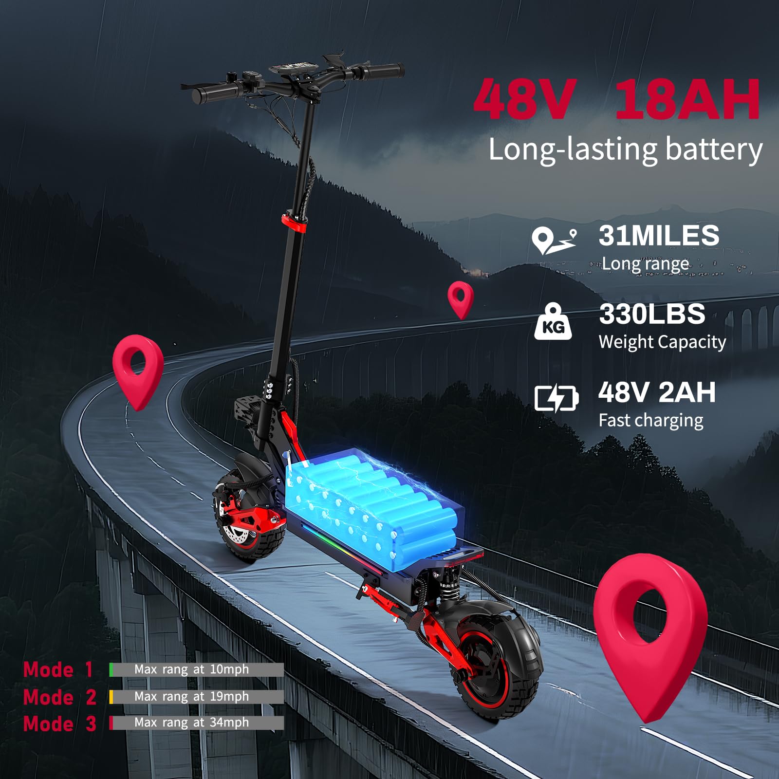 Off-Road Electric Scooter for Adults