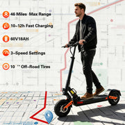 Dual Motor All-Terrain Electric Scooter