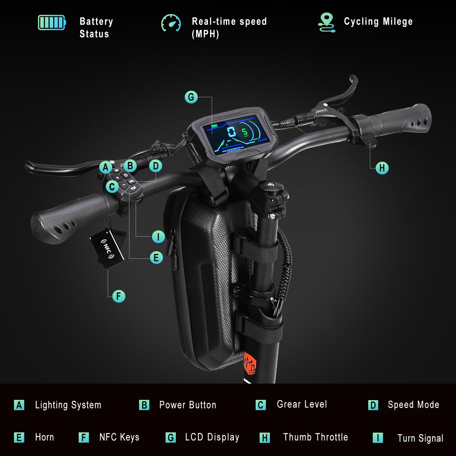 Dual Motor All-Terrain Electric Scooter with Seat