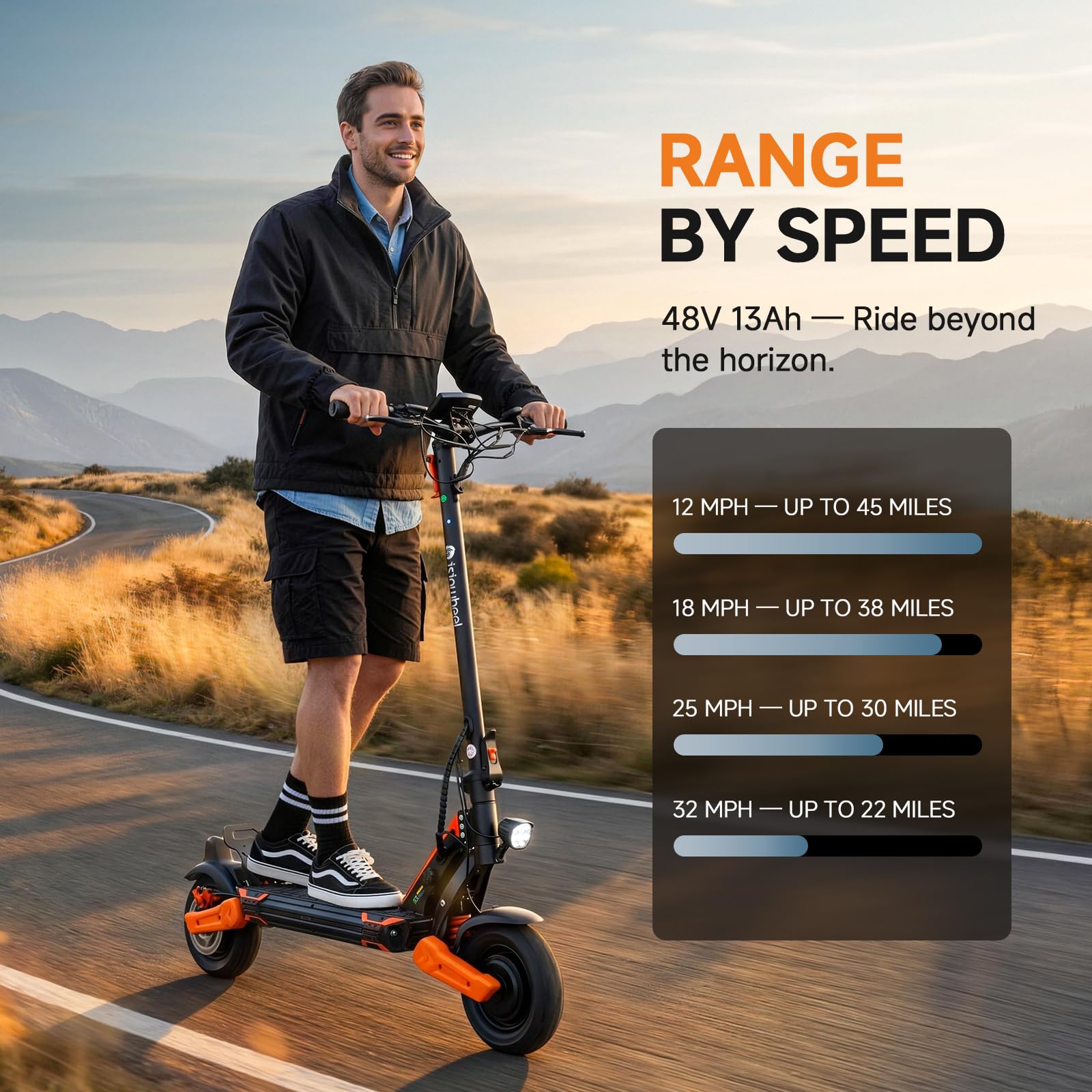 Dual Motor Off-Road Electric Scooter