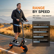 Dual Motor Off-Road Electric Scooter