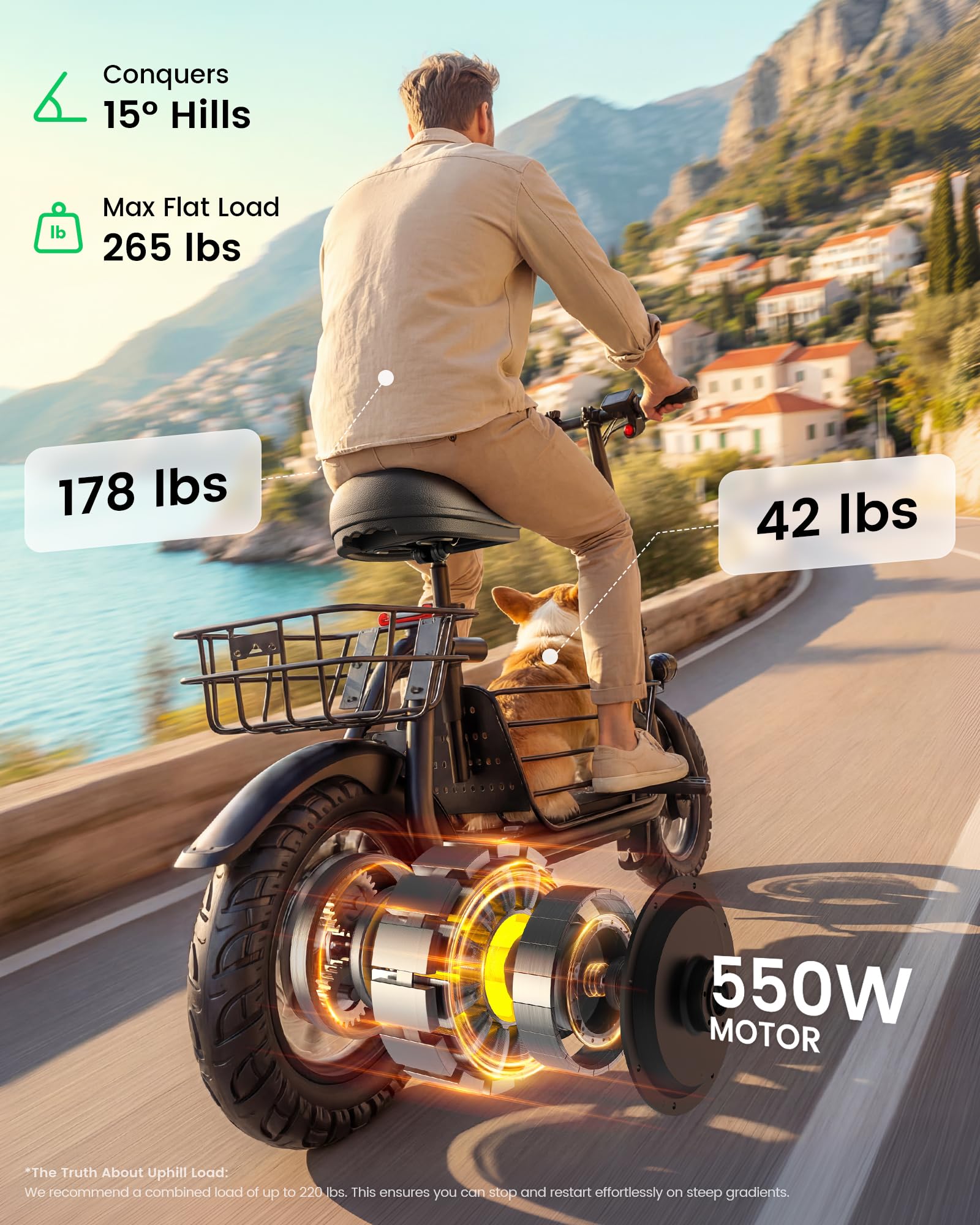 Electric Scooter with Seat & Basket