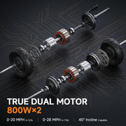 Dual Motor Off-Road Electric Scooter