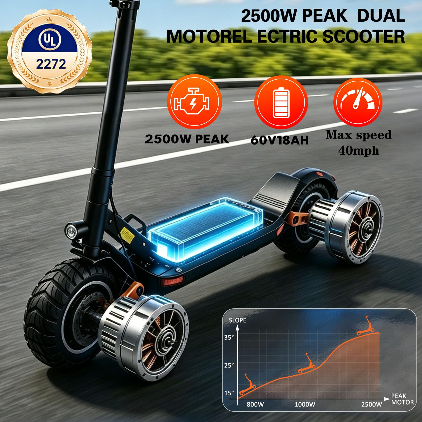 Dual Motor All-Terrain Electric Scooter