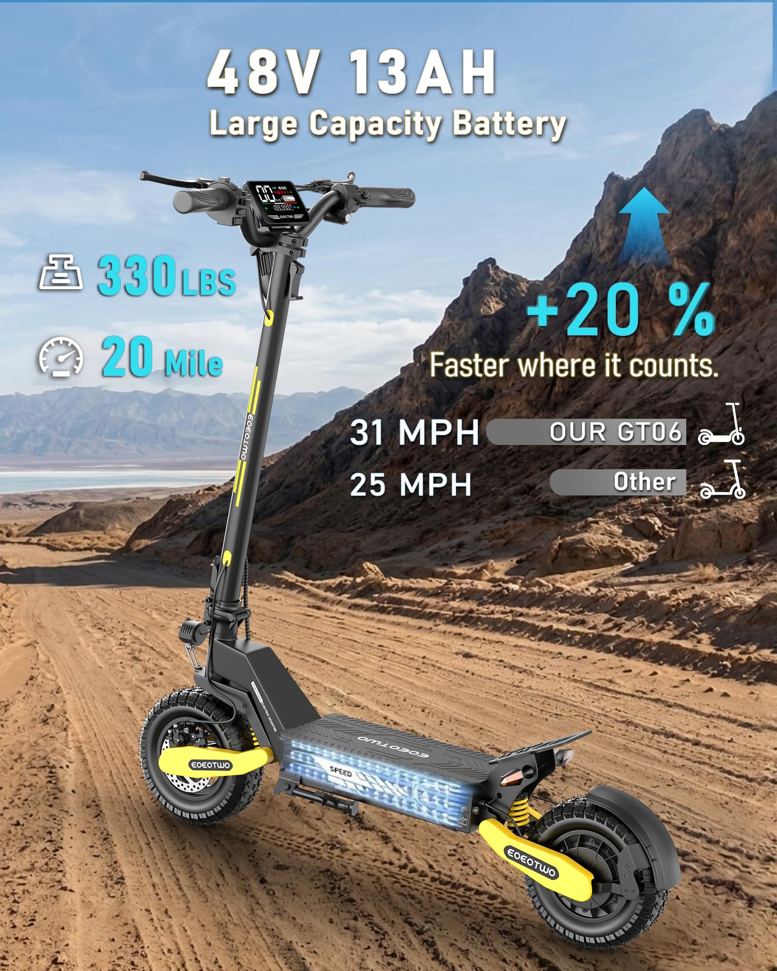 All-Terrain Electric Scooter for Adults